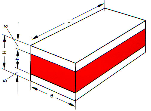 MEGI BAR (Anti-vibration sandwich mount)