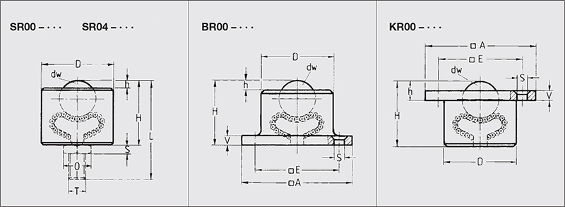 heavy duty ball transfer unit dimensions