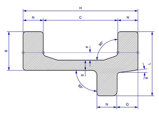 i section jumbo channel (FM rail)