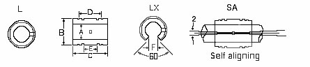 inch size dry sliding linear bearings