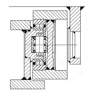 telescopic combined roller bearings