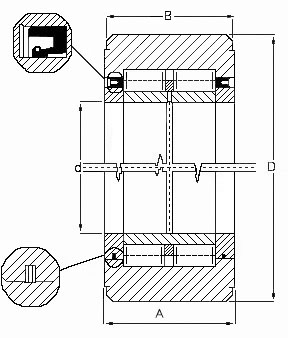 bearings for flattening sheet metal coils