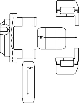 combined roller bearing disassembly