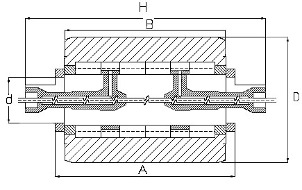 pivot counter roller for flattening metal sheet coil