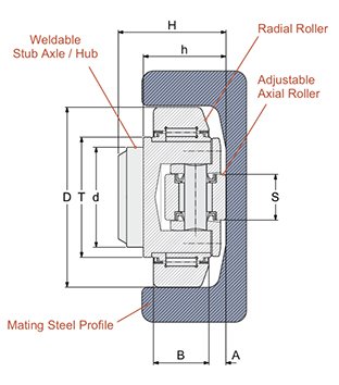 shim adjustable combined roller bearing drawing
