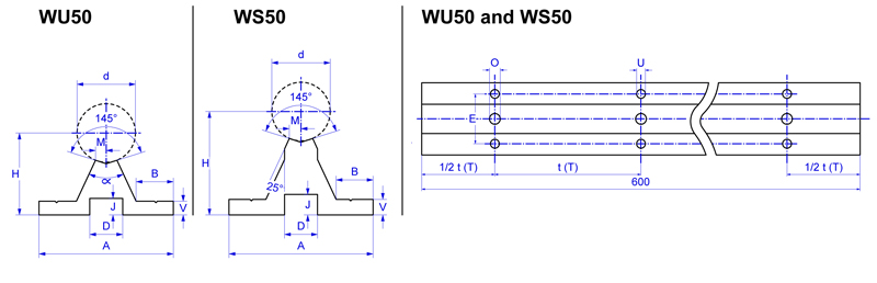 wu50 linear shaft supports