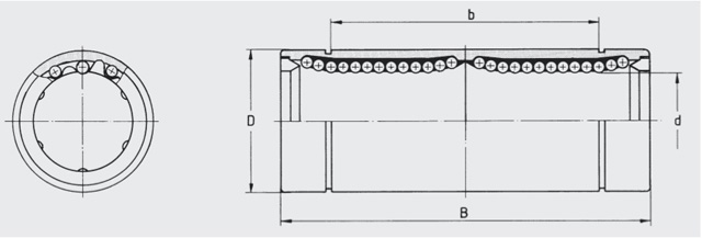 tandem linear bearing
