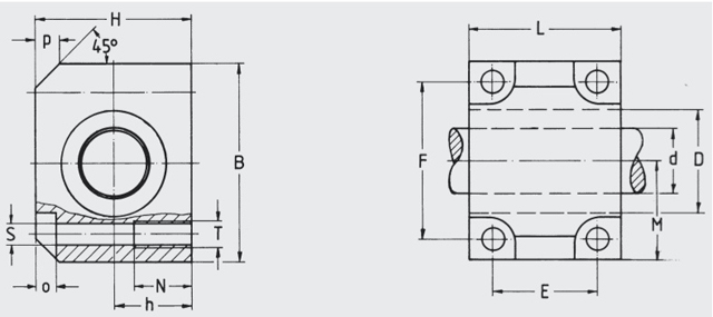 aluminium llinear bearing housing