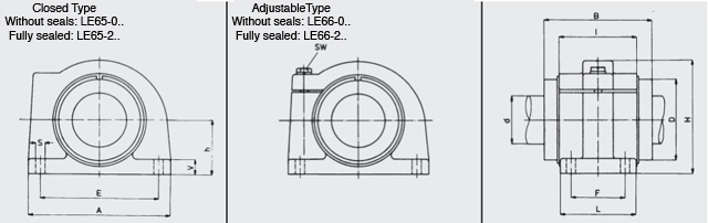 cast iron linear bearing carriage