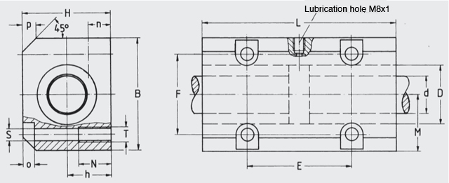 tandem linear bearing housing TE85