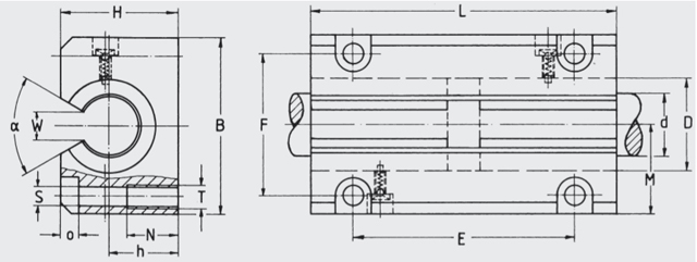 tandem linear bearing block