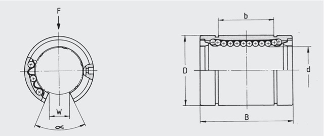 open ball bushing