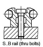 rail mounting with through bolts