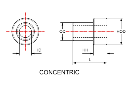 concentric vee bearing fixing