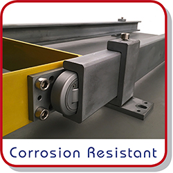 Corrosion resistant combined roller bearings and rails / channels