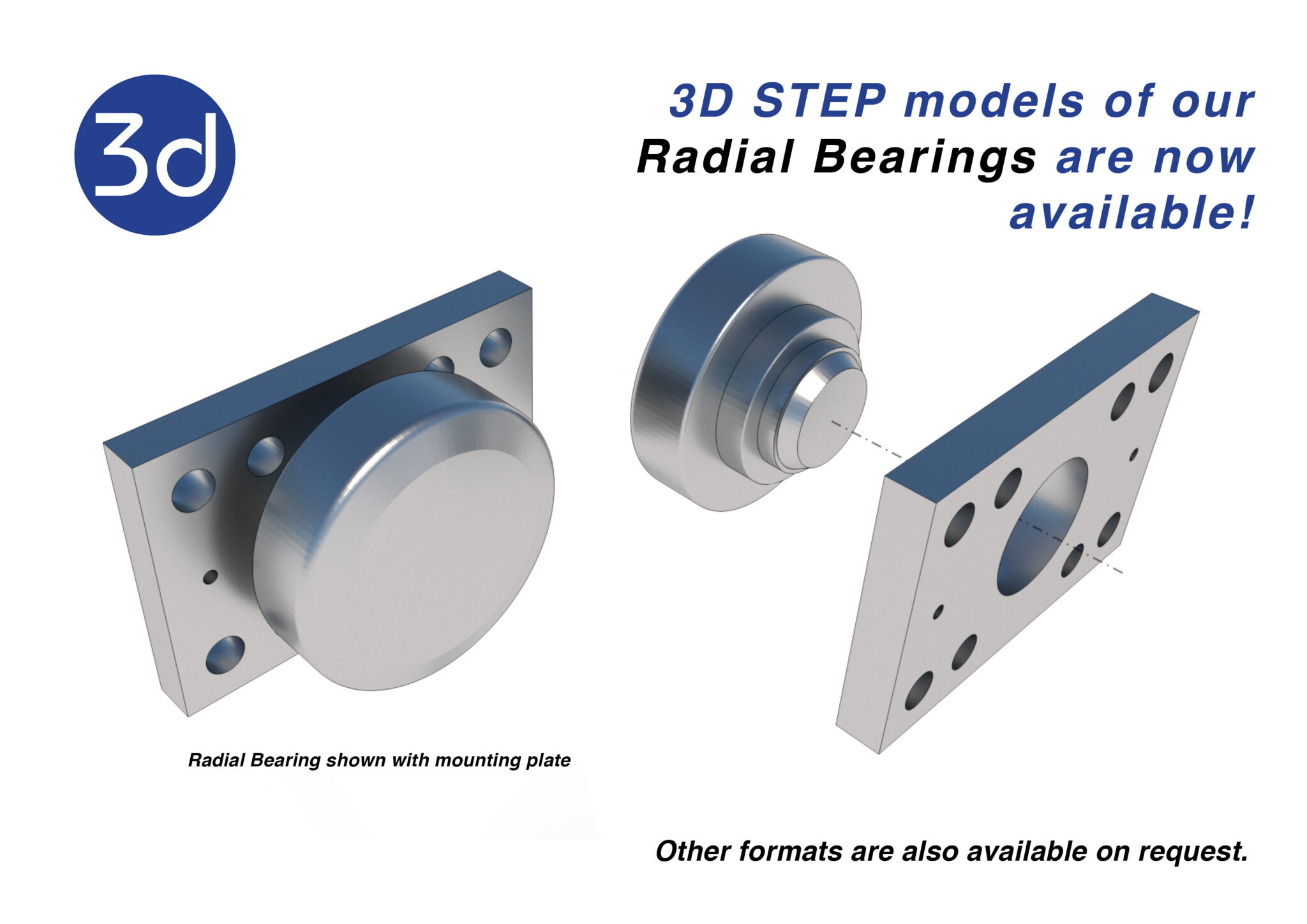 RADIAL BEARINGS Blog from EuroBearings Ltd
