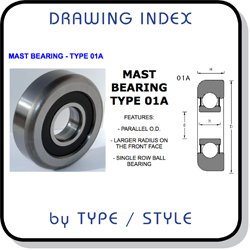 fork truck mast bearings drawing index