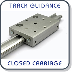 closed track guidance linear carriage