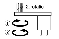 SPBR rotational diagram
